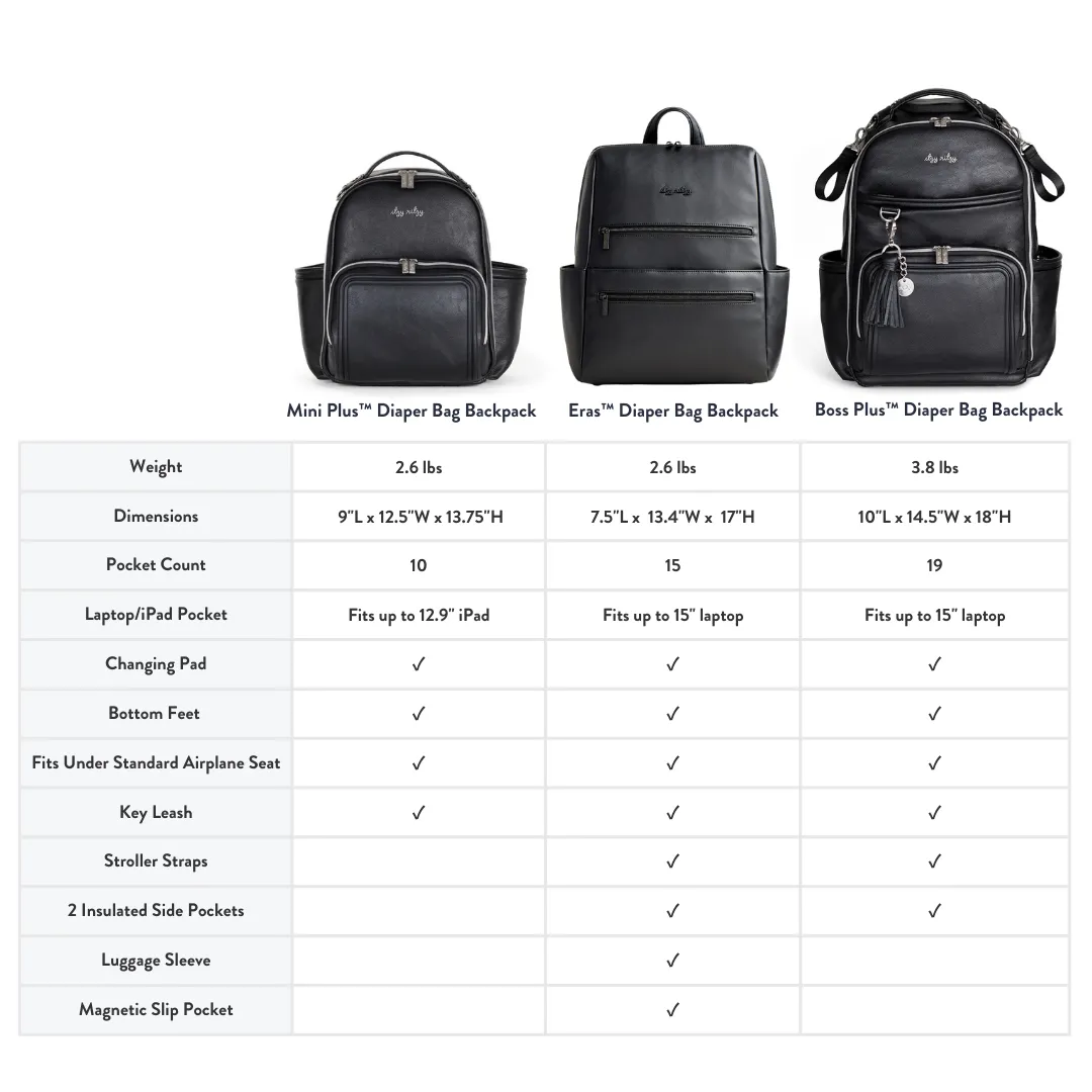 Limited Edition Espresso Eras Backpack™ Midi Diaper Bag